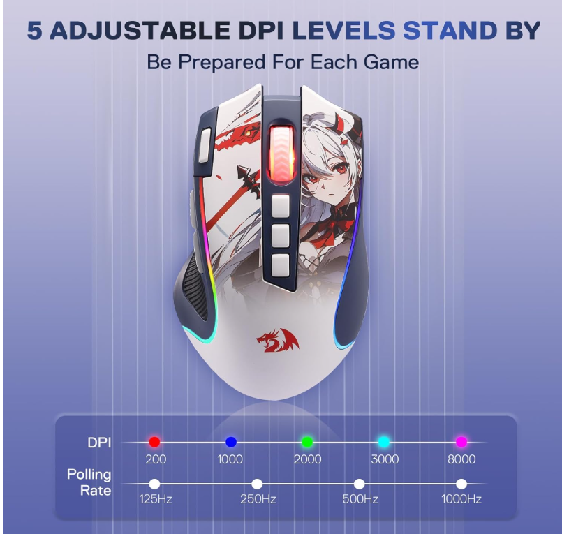 Redragon M612AK PRO RGB Gaming Mouse, 8000 DPI Wired/Wireless Optical Mouse - Image 4